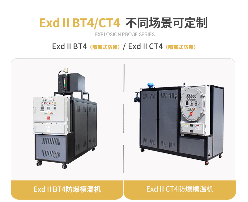 隔離式防爆模溫機(jī)規(guī)格